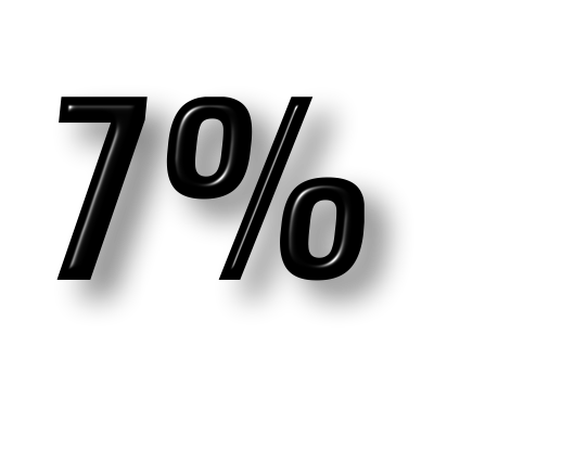 7%